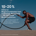 MagnesiumAgil – BioPerine Pfefferextrakt Magnesium-Komplex – AgilPharma