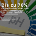 Bis zu 70% der Erwachsenen leiden unter unausgeglichenem Säure-Basen-Haushalt – BasenAgil mit Kalium, Calcium & Magnesium unterstützt das Gleichgewicht