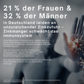 C+ZinkAgil – 120 Kapseln 4 Monate Vorrat vegane Hülle HPMC – AgilPharma